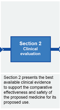 Section 2 Clinical evaluation